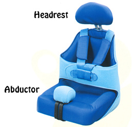 Seat2Go Positioning Seat Headrest and Abductor 